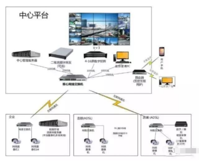 什么是數(shù)字矩陣?詳解數(shù)字矩陣與解碼器的區(qū)別